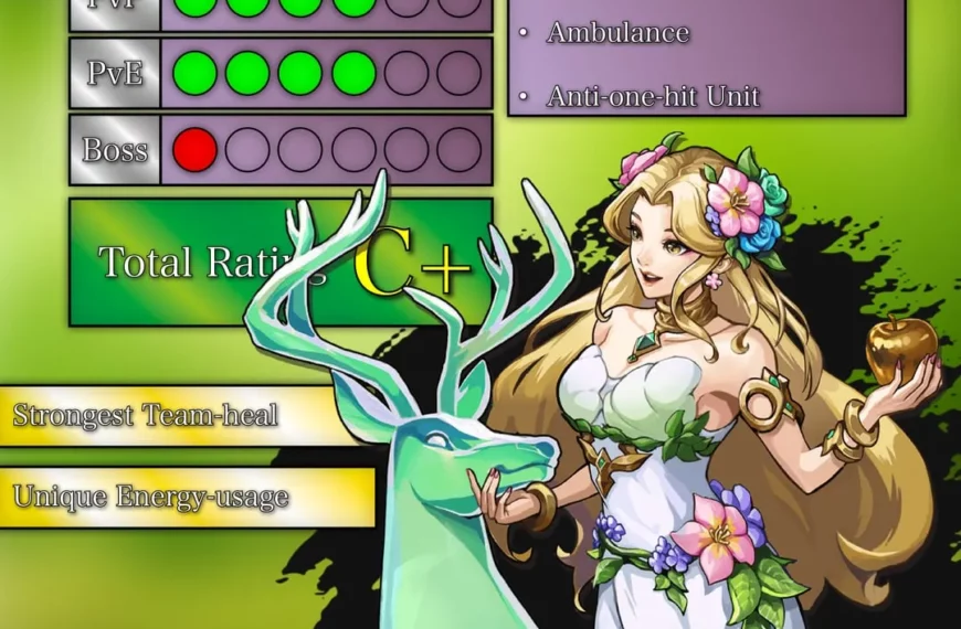 Idun (Guide)