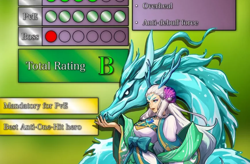 Nagakanya (Guide)